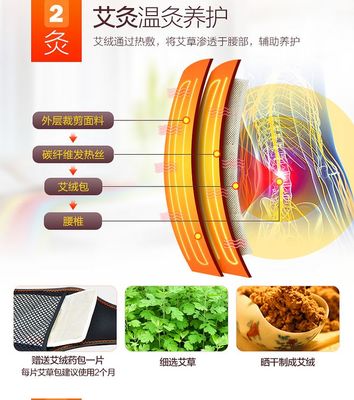 電熱護膝護腰 溫暖守護每一處關節的健康之選